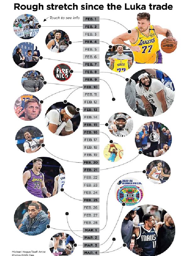 浓眉哥赛事官方发布精彩发挥新规，独行侠争议不断！